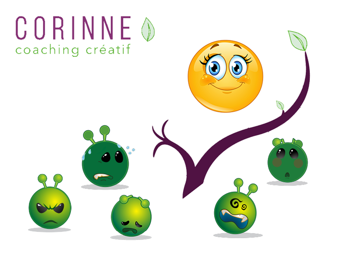 Coaching Créatif