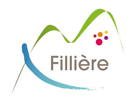 Commune de Fillière (Haute-Savoie) - Service CNI / PASSEPORTS