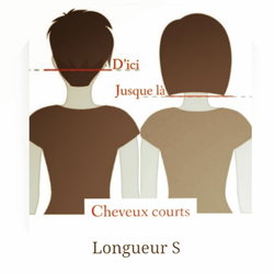 Forfait cheveux courts