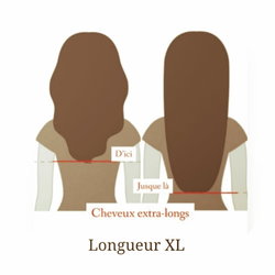 Forfait cheveux très longs / épais