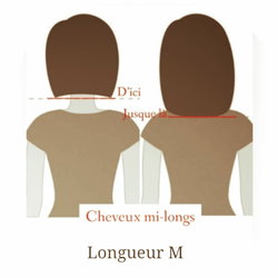 Forfait cheveux mi longs