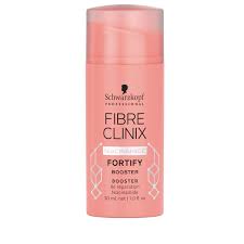 FIBRE CLINIX NICINAMIDE FORTIFY
