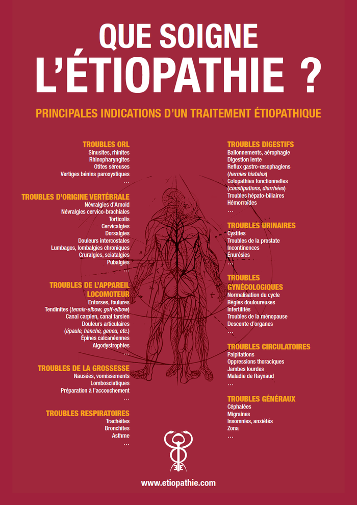 Cabinet Etiopathie Montmélian - ADILI Claire : photo 4